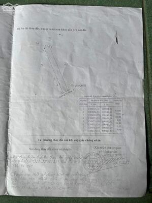 Bán gấp đất tại Xã Ninh Thọ, Ninh Hòa, Khánh Hòa giá tốt 1,5 tỷ, 322,7 m2 có 50m2 thổ cư