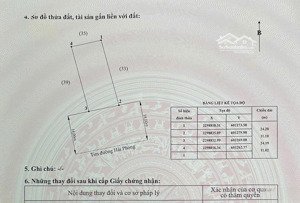bán lô đất đẹp nhất mặt đường hải phong kiến thụy hải phòng