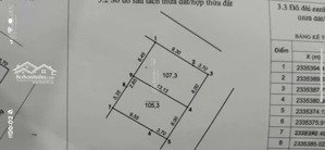 đất kinh doanh mặt phố mt rộng lô góc giá đầu tư full thổ cư