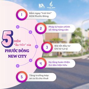 bán nhà phố sổ hồng riêng ở kcn phước đông - tây ninh, giá chỉ từ 1,2 tỷ/căn