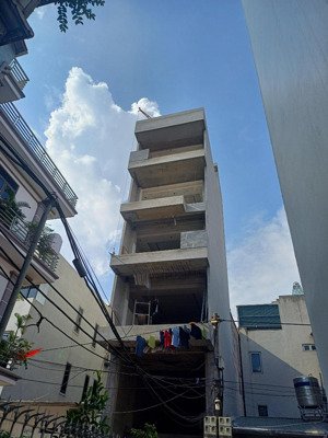 nhà siêu đẹp 7 tầng thang máy, hướng mát, view cực đẹp, thoáng, sổ vuông a4 lh 