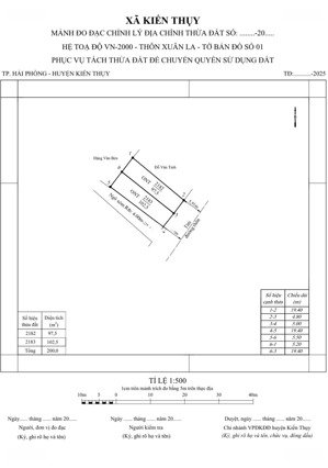 bán đất 97,5m2 tại xã thanh sơn, kiến thụy, hải phòng, 2,65 tỷ