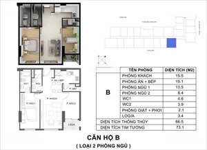 căn hộ b 2pn, 2wc, phòng khách rộng 15.5m² không gian sống lý tưởng giữa lòng thành phố