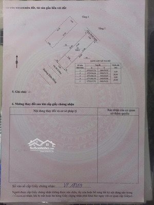 bán nhà 2 tầng mặt tiền đường diên hồng hoà xuân