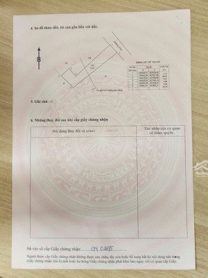 bán đất 130m2, 1,2 tỷ tại phước hòa, phú mỹ, bà rịa vũng tàu