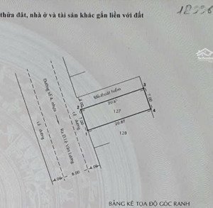 bán đất 7x21m. dt: 146m2. . đường nhựa 16m. kdc lập phúc, lê văn lương, pk, nhà bè .giá: 65tr/m2