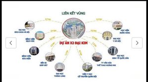 chính chủ cần bán căn chung cư x2 đại kim, định công, hoàng mai