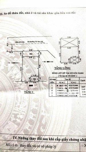 54m2( 5,4x10m) - 2pn sổ vuông chỉ 3.9 tỷ