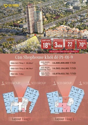 sở hữu khối đế vàng giữa trung tâm phồn vinh shophouse panoma | căn p1-01-9 / 