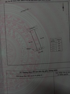cơ hội vàng mua đất mặt tiền ql19b- đối diện kcn cát nhơn, phù cát-shr full thổ -giá cực mềm.