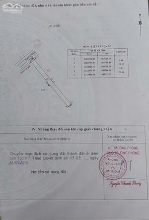 chính chủ bán nhà mặt tiền Lê Thị ngà , Phước Vĩnh An , Củ Chi . 357m2