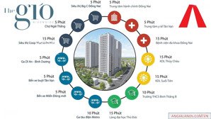 sẽ tiếc nếu không mua shophouse 88m2 the gió, thanh toán 21%, thanh khoản cao