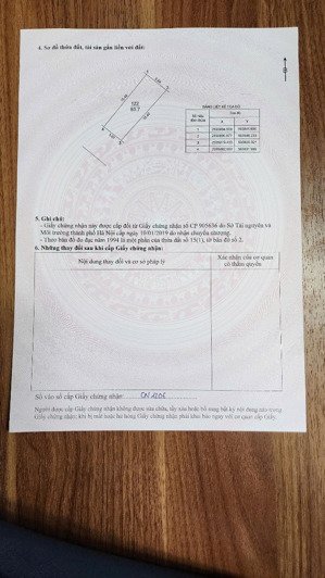 bán lô đất trục chính kinh doanh thôn nghĩa vũ, xã dục tú. cách đường dẫn cầu tứ liên 500m.