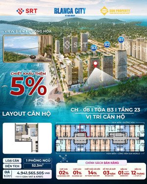 bán cc mini tại blanca city, đường 3/2, p10, vũng tàu, 4,5 tỷ, 45m2, hàng hot