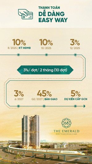 sở hữu the emerald 68 với ba tầm view đắt giá - sông - thành phố và pháo hoa