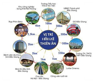 shophouse 93m2, tổng dt 432m2 tại ngã 6 tp bắc giang nay là khu hành chính mới bắc ninh, có sổ đỏ