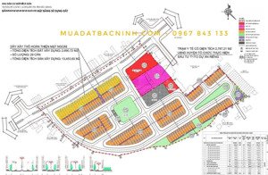 bích sơn central point, lựa chọn đầu tư đắt giá nhất bắc ninh, quỹ hàng độc quyền đẹp nhất dự án.