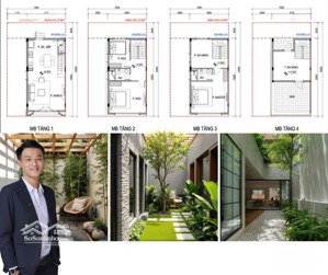 chỉ từ 500 triệu sở hữu ngay nhà phố thuộc quỹ hàng đặc biệt 300 căn, vay tối đa 85% ân hạn 2 năm.