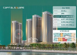 căn hộ 2pn giá 5,17 tỷ- khu phức hợp 14 toà ngay chân cầu sông hàn- tt vay ân hạn gốc lãi 36 tháng