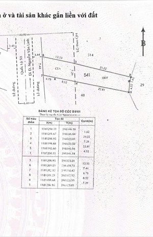 bán 3 lô liền kề mặt tiền ql50 bình chánh