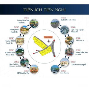 hơn 500tr anh chị đã có 84m2 tt ba hàng đồi, lạc thuỷ, hoà bình. nay xã an nghĩa, phú thọ