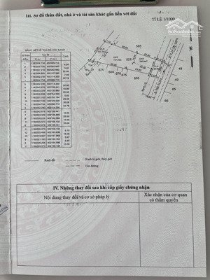 chính chủ bán đất 2 mặt tiền đường đào sư tích, phía sau là sông, nở hậu tuyệt đẹp