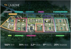 nhà biệt thự, nhà phố liền kế la home