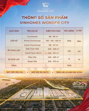 bán liền kề vinhomes đan phượng hà nội, 180 triệu / m2, 96 m2, chiết khấu 16%, view công viên