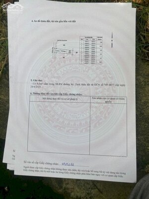 Chủ Có việc Gấp bán Nhanh đất DT 160m2 đường Cao Bá Quát, Chơn Thành, Giá 560Triệu