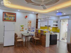 Bán căn hộ rẻ nhất chung cư Thanh Hà 70m2