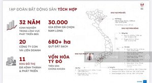 chung cư an zen residences an đồng - căn đẹp giá gốc - đăng kí tham quan nhà mẫu