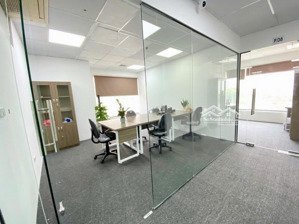 siêu hot! văn phòng trọn gói cho thuê, view đường phố từ 4 - 5 nhân sự tại tòa 29t1 hoàng đạo thúy