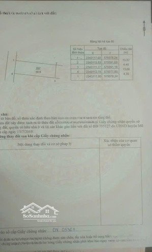 bán 58m đất tổ 9, quang minh, mê linh. gần kcn, đường thông bàn cờ cực đẹp
