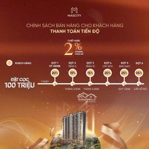 cần chuyển nhượng căn 3pn mascity bắc giang