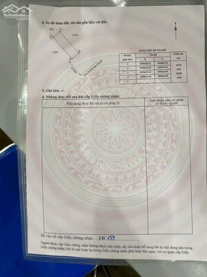 Bán lô đất 120m2 trục đường 25m TDC Bà Cằng Dương Kinh Hải Phòng