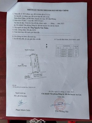 1lô góc nằm ngay trung tâm hành chính mỹ đức nay thuộc an khánh, an lão. vị trí kinh doanh buôn bán