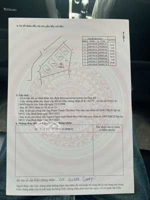 bán đất 1000m2 tại đường 35, bắc sơn, sóc sơn, hà nội, giá 6,5 triệu vnd/m2