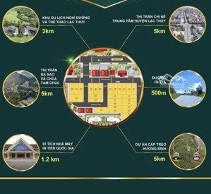 quỹ đất trung tâm hành chính mới của vùng , chỉ 200 triệu .