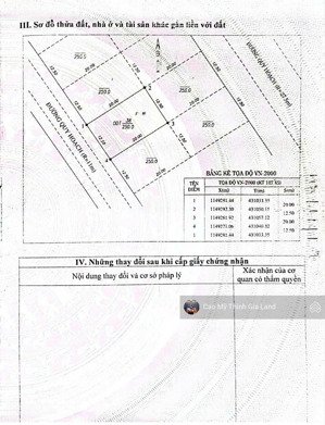 bán đất khu biệt thự đồi 2 (hodeco), khu dân cư đồng bộ, cao cấp, 250m2 ngang 12.5m, chỉ 10.1 tỷ