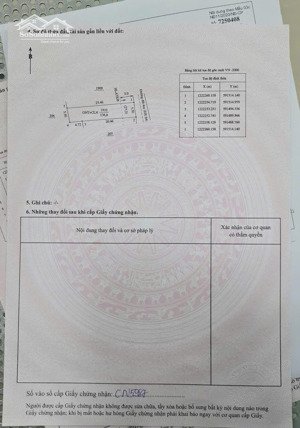 bán đất phú an bến cát 5.5x25m, giá 1,05 tỷ gần ngã tư phú thứ, trung tâm kdc
