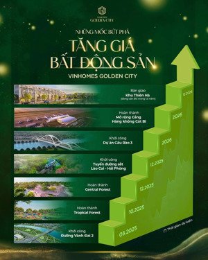 triết khấu khủng 500tr + quà tặng khủng ( vinhomes golden city ) dương kinh - hải phòng