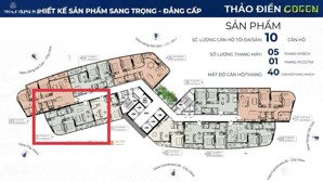 bán nhanh căn 2 pn góc 88m2 tại thảo điền green tặng full nội thất có sẵn hđ thuê giá 10 tỷ 206