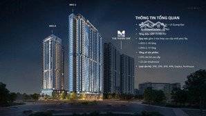 quỹ căn đẹp giá tốt nhất trực tiếp cđt the matrix one premium tặng 500 triệu - miễn phí qldv 3 năm