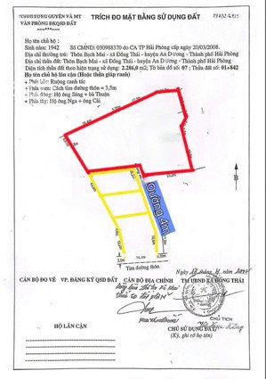 bán lô đất bạt to hồng thái an dương 2286m
thổ cư : 1122m thổ cư
1164 đất vường tạp
mua về chia lô