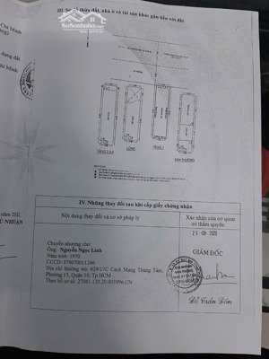 bán nhà mặt phố phan xích long, 37 tỷ vnd, 64m2, giá ưu đãi