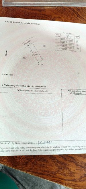 bán đất tại bình kỳ, 2,35 tỷ, 100m2, pháp lý đầy đủ