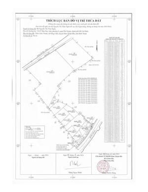 CHÍNH CHỦ CẦN BÁN GẤP LÔ ĐẤT MT ĐƯỜNG QUỐC LỘ 1A NGAY XÃ HỒNG LIÊM, HÀM THUẬN BẮC, BÌNH THUẬN