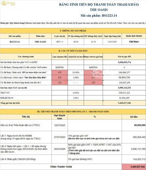 bán cc 1pn 1wc vinhomes grand park, 3,46 tỷ, 46m2, q9, hcm - hàng hot chính chủ