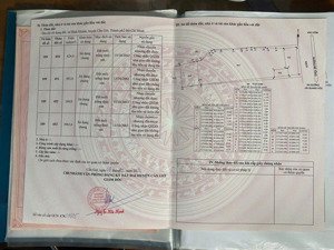 đất xã bình khánh đường xe hơi,đã có nhà vườn và ao tôm cần tiền ra gấp thương lượng mạnh