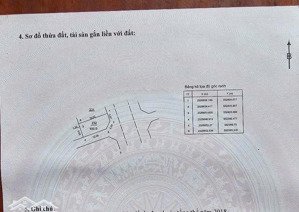 bán đất nền thạch thất chính chủ diện tích 100m2 lô góc siêu víp
